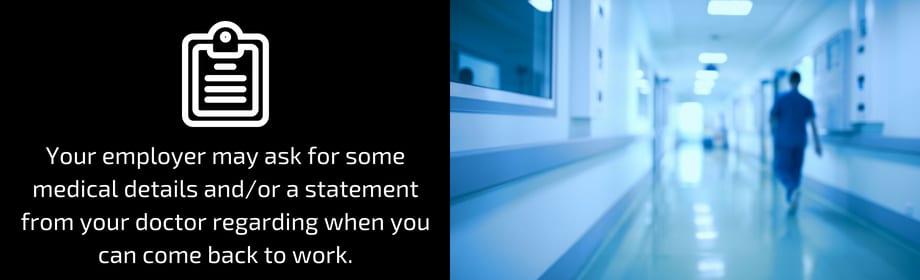 Wrongful Termination
