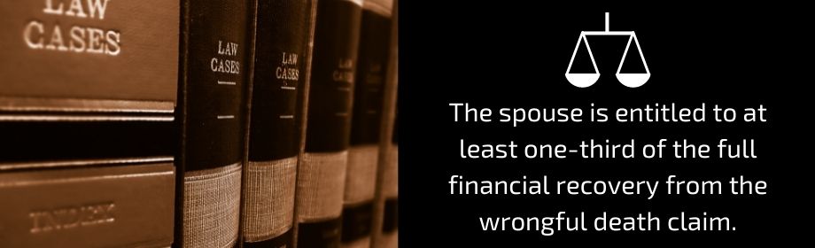 Wrongful Death Lawsuit in Atlanta Wrongful Death Lawsuit in Atlanta