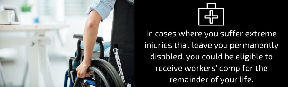 Permanently Disabled